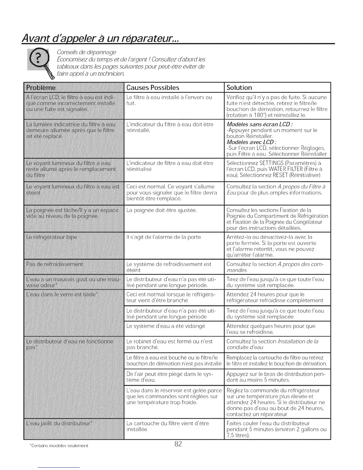 Page #82 background image