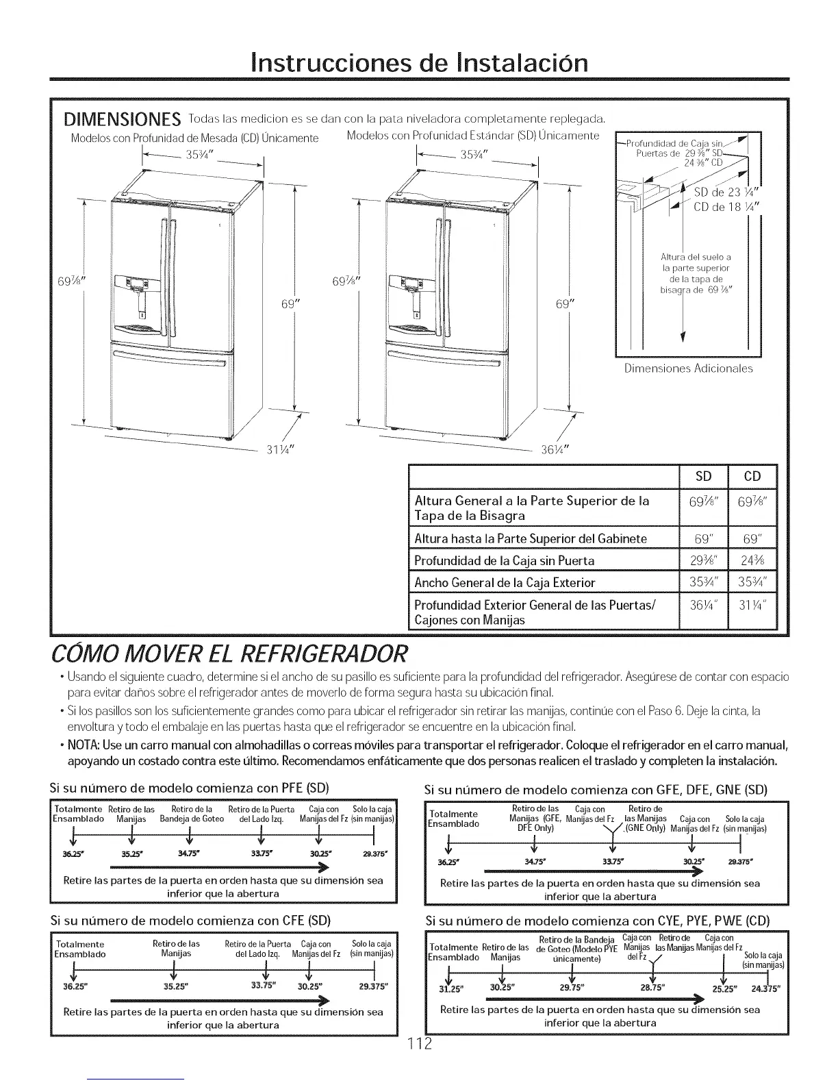 Page #112 background image