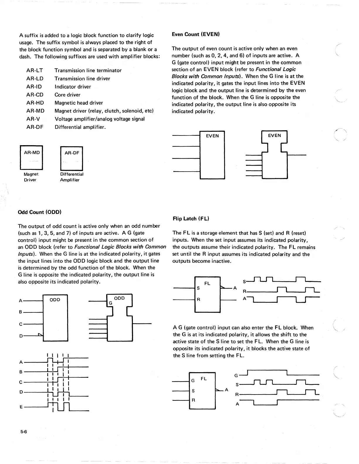 Page #258 background image
