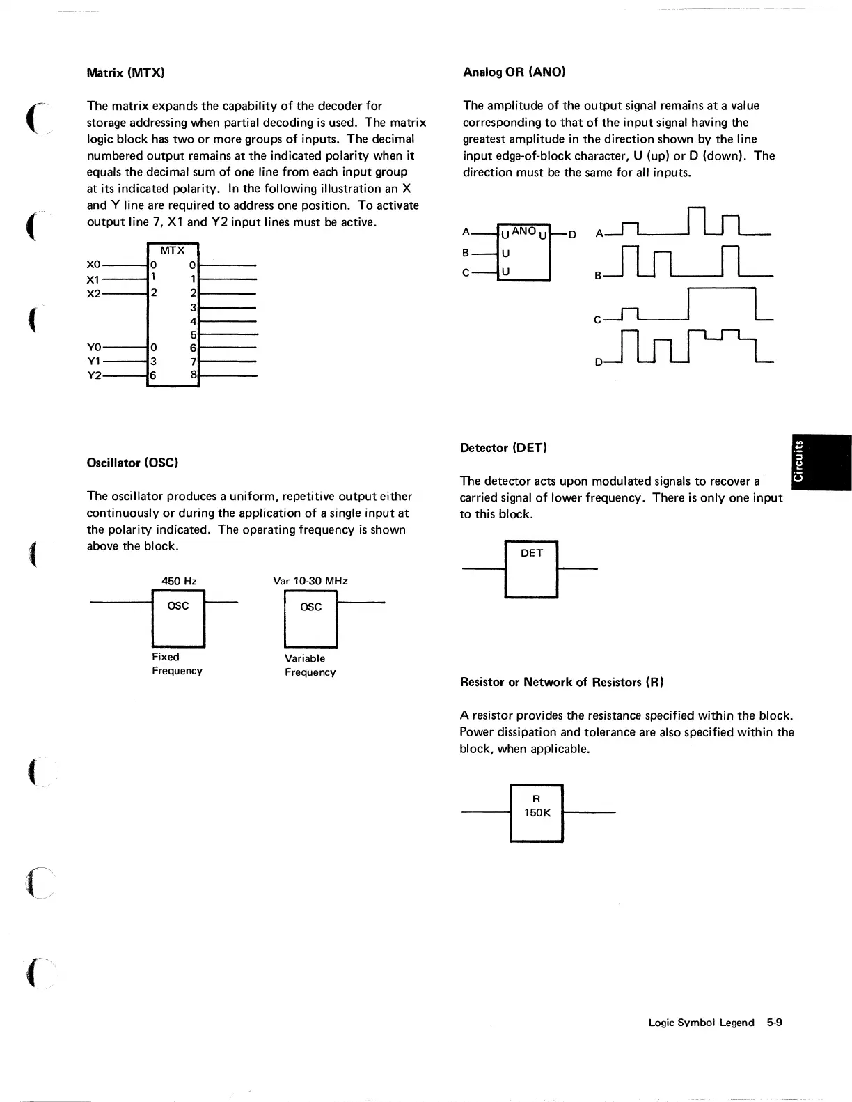 Page #261 background image
