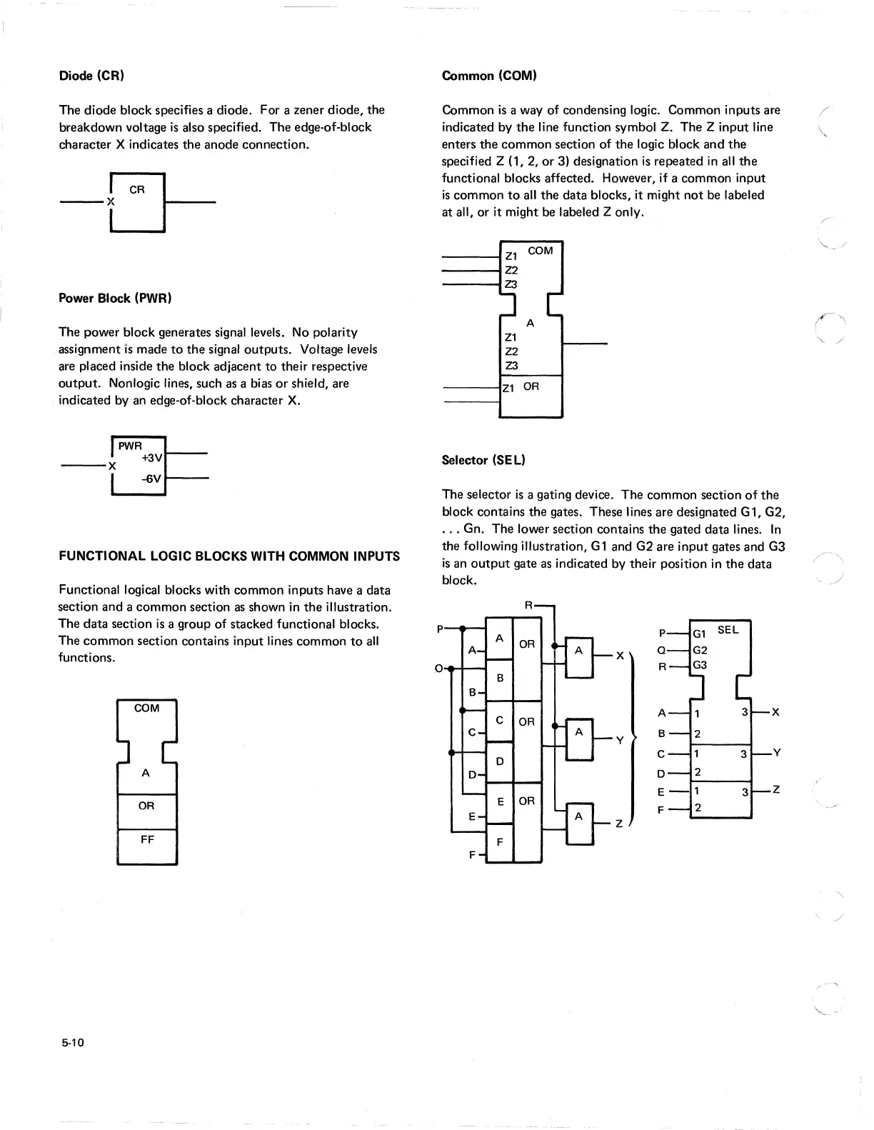 Page #262 background image