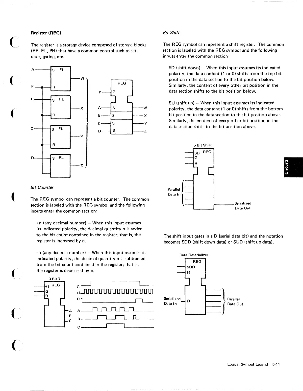 Page #263 background image