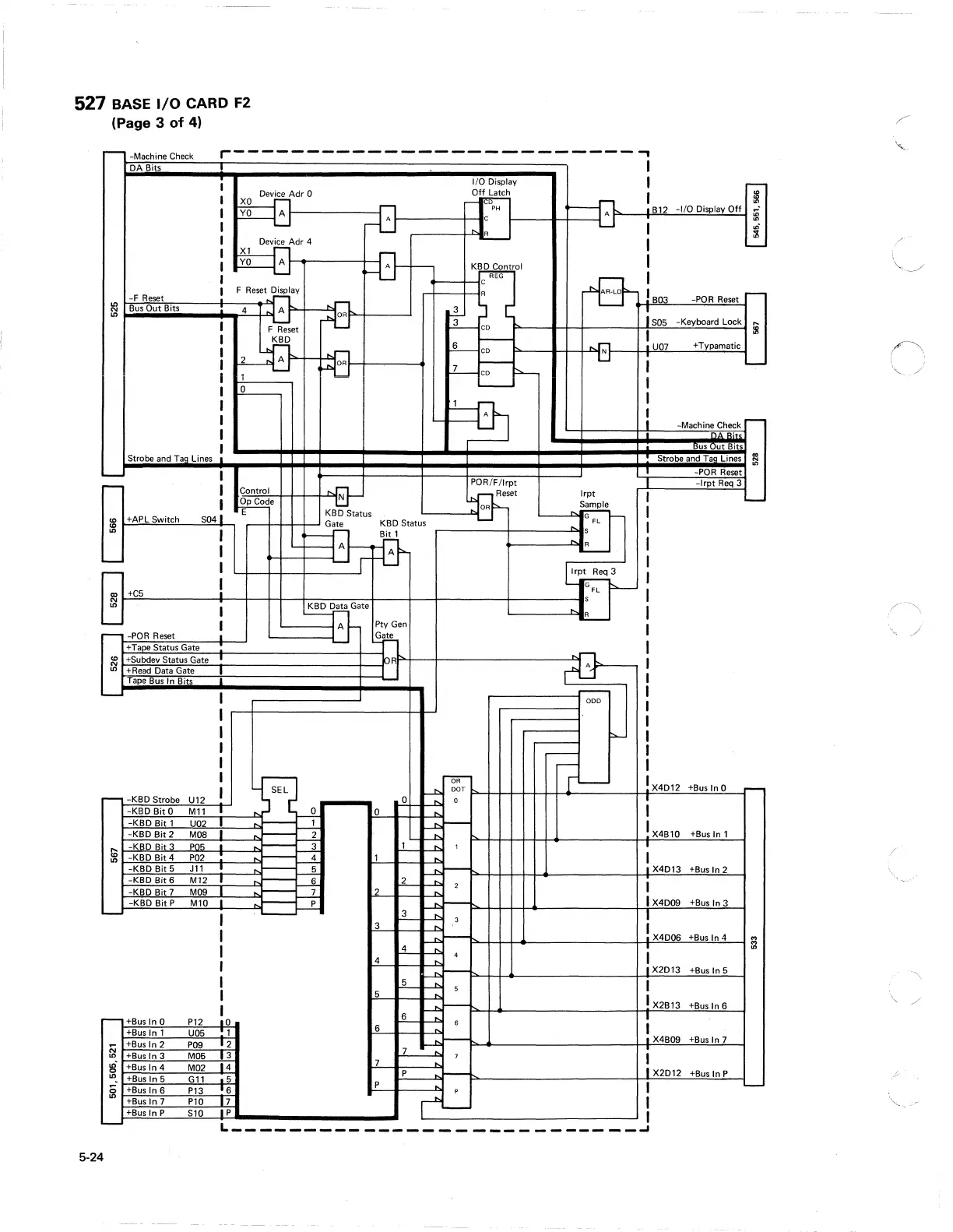 Page #276 background image