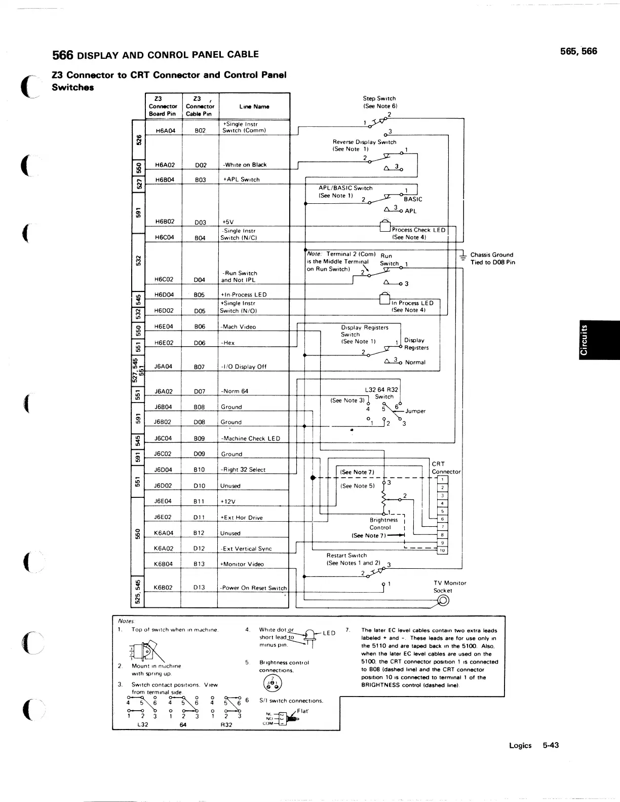 Page #295 background image