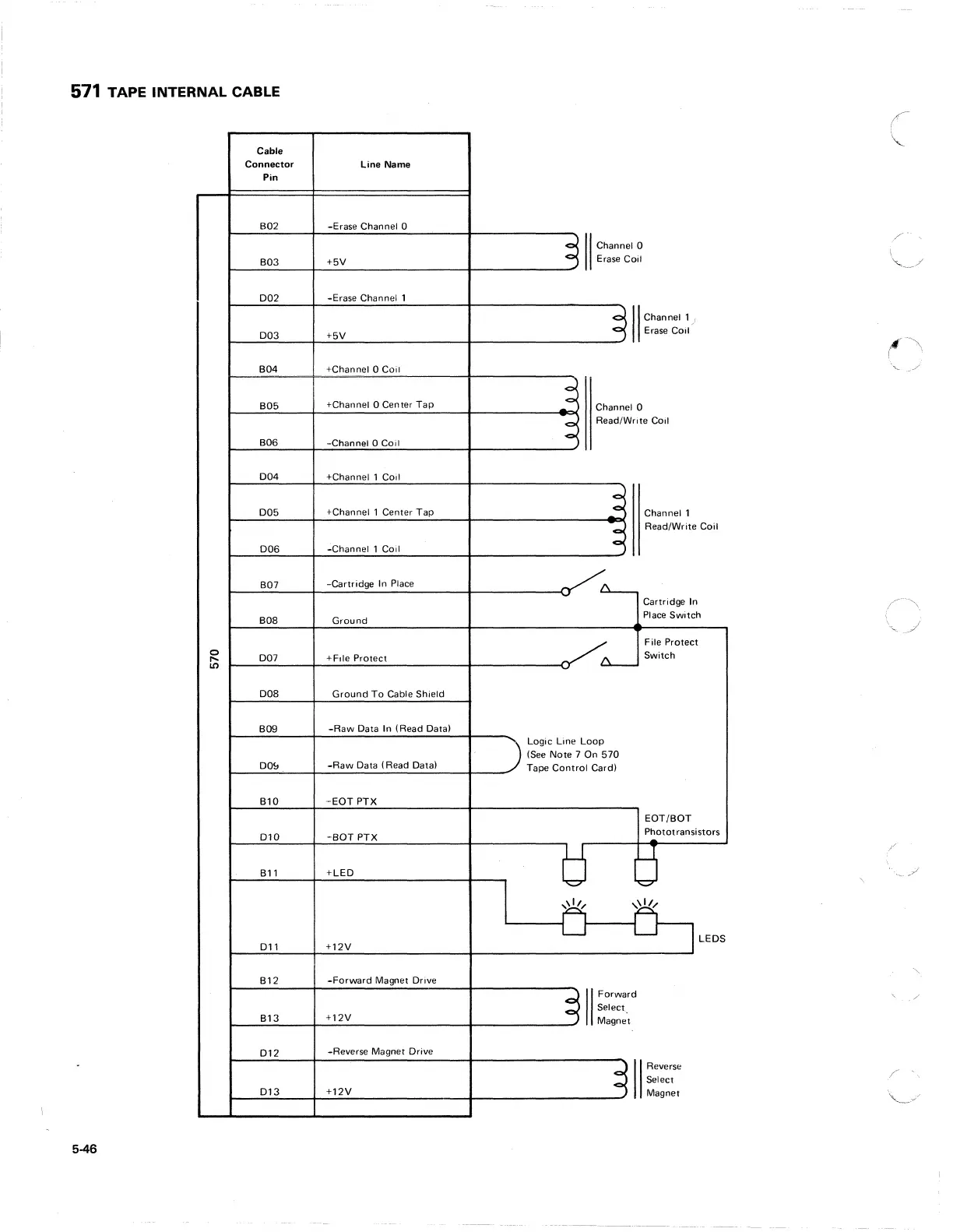 Page #298 background image