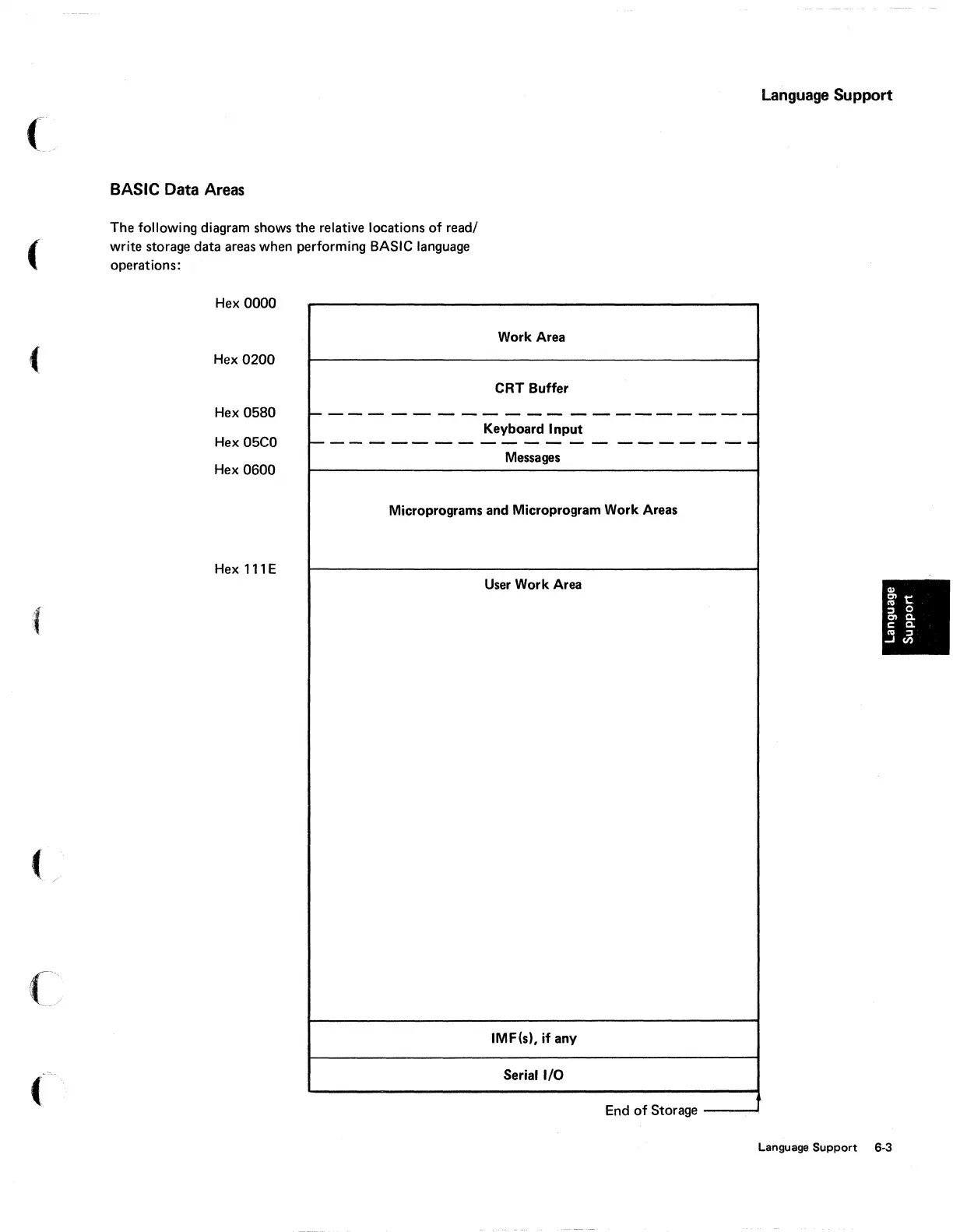 Page #315 background image