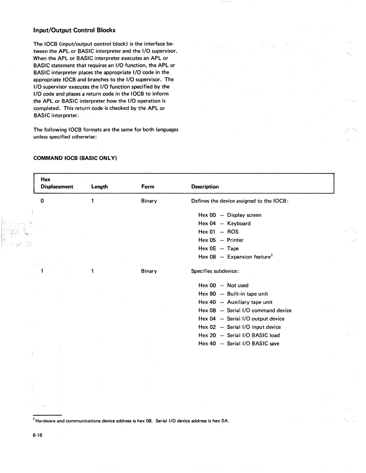 Page #328 background image