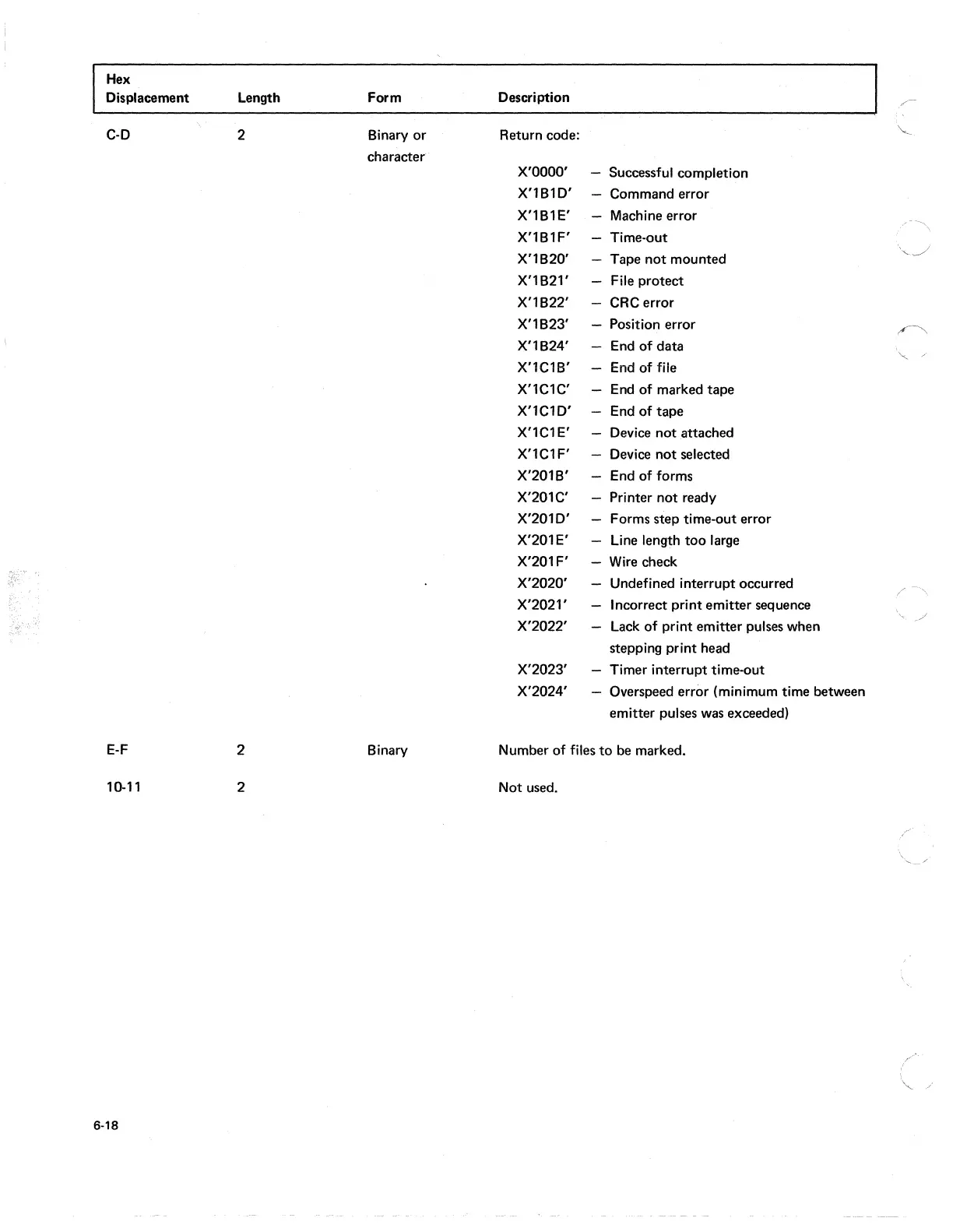 Page #330 background image