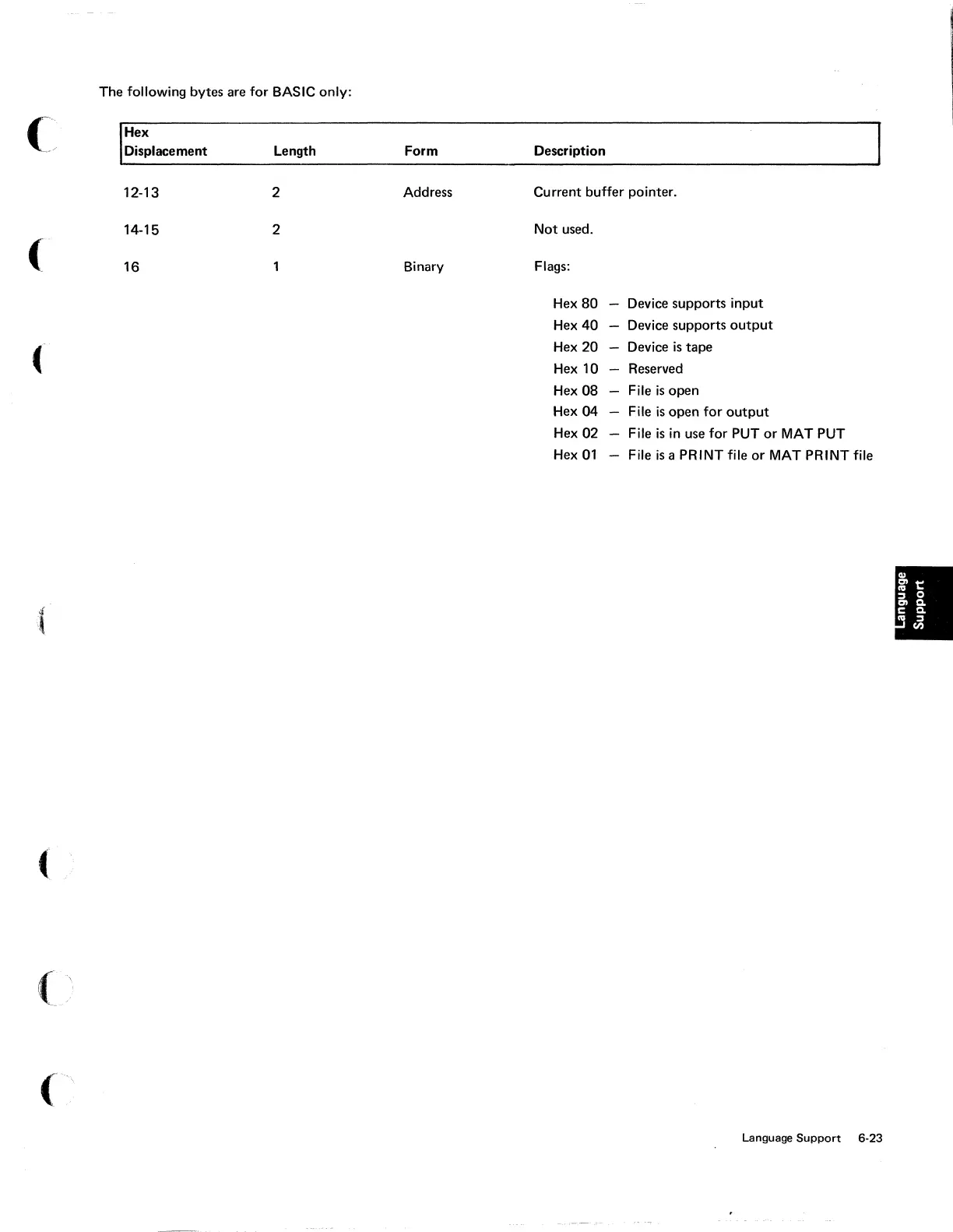 Page #335 background image
