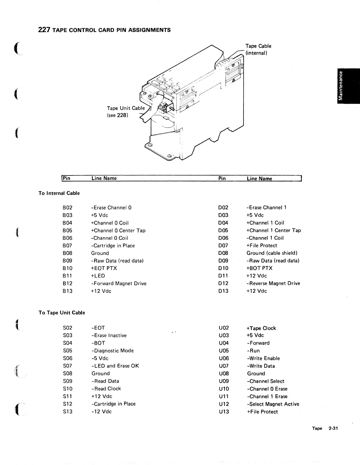 Page #49 background image