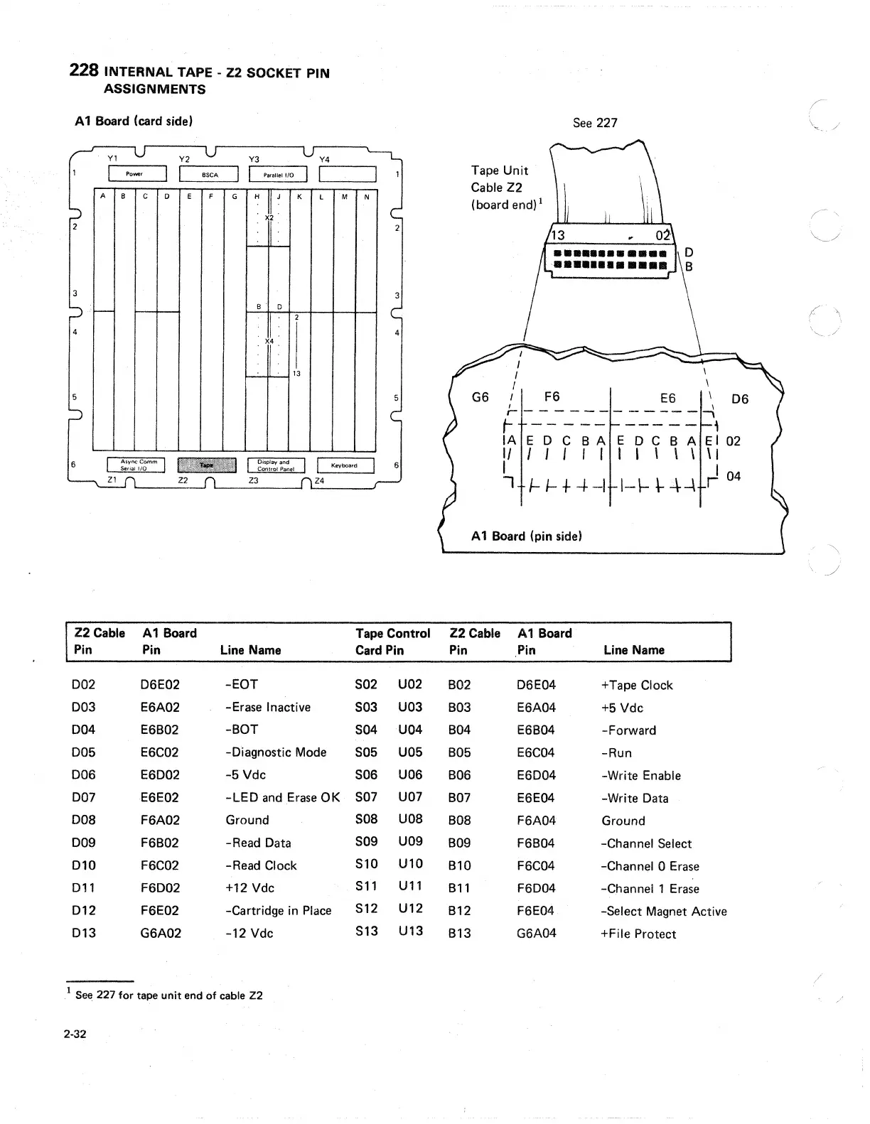Page #50 background image