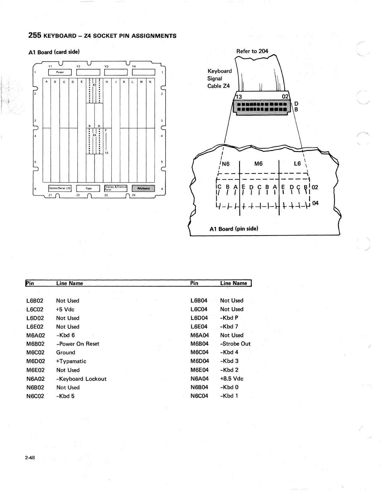 Page #66 background image