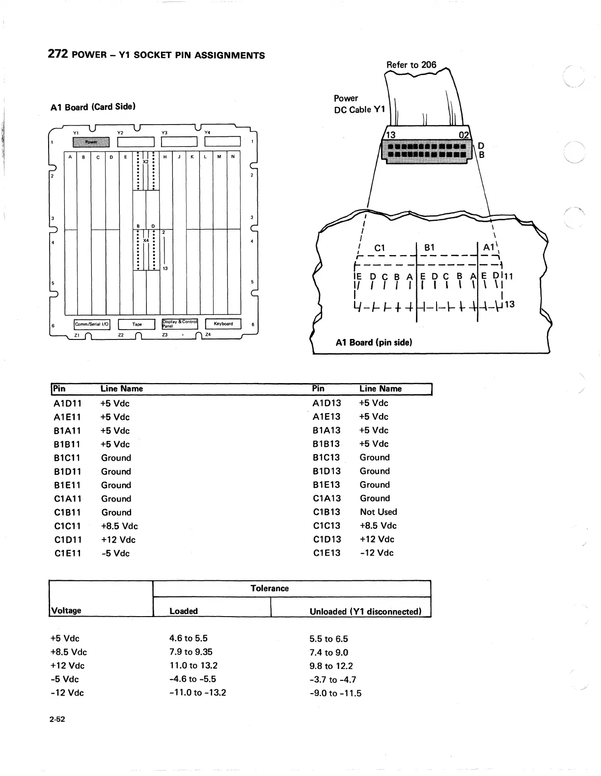 Page #70 background image