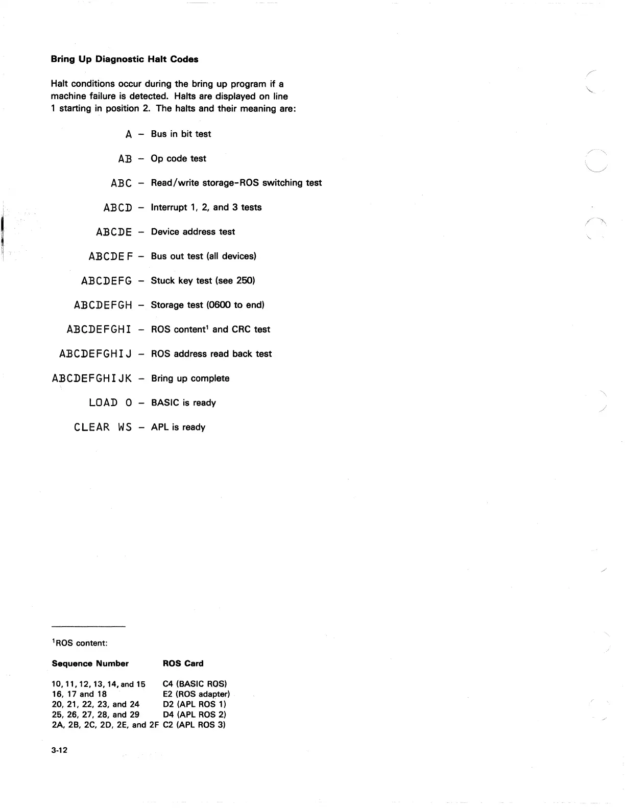Page #94 background image