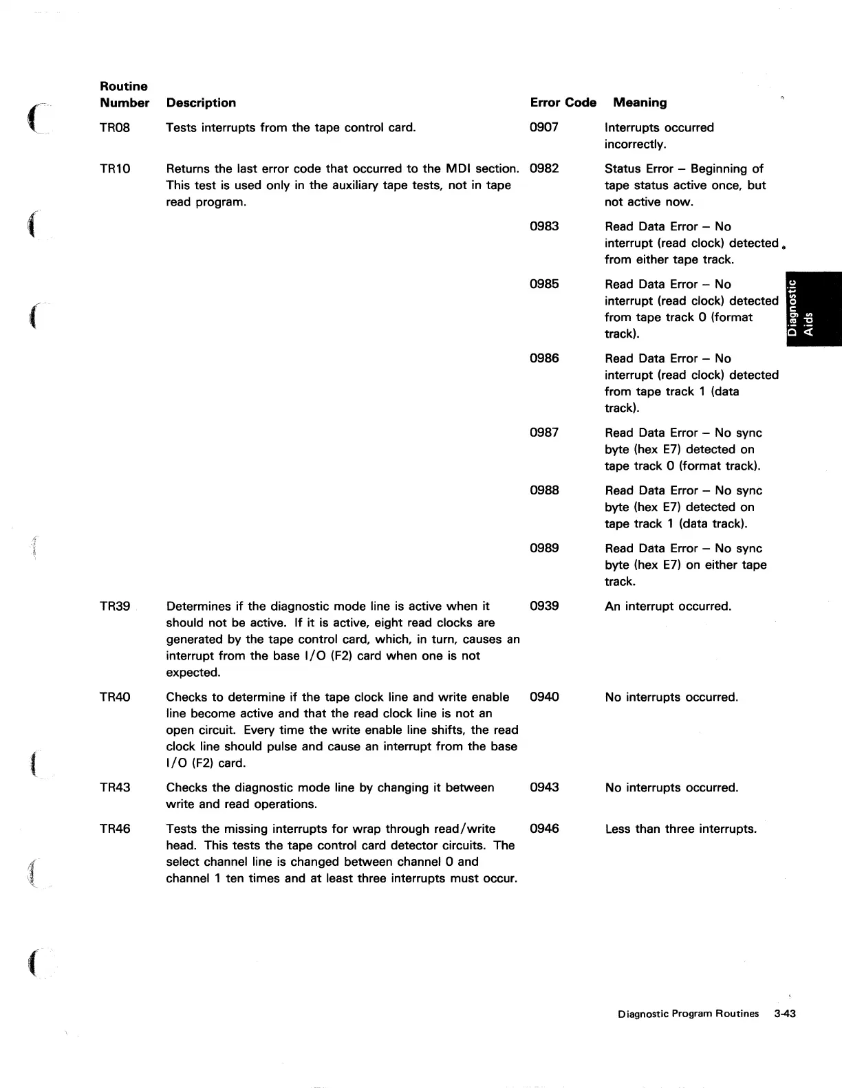 Page #125 background image