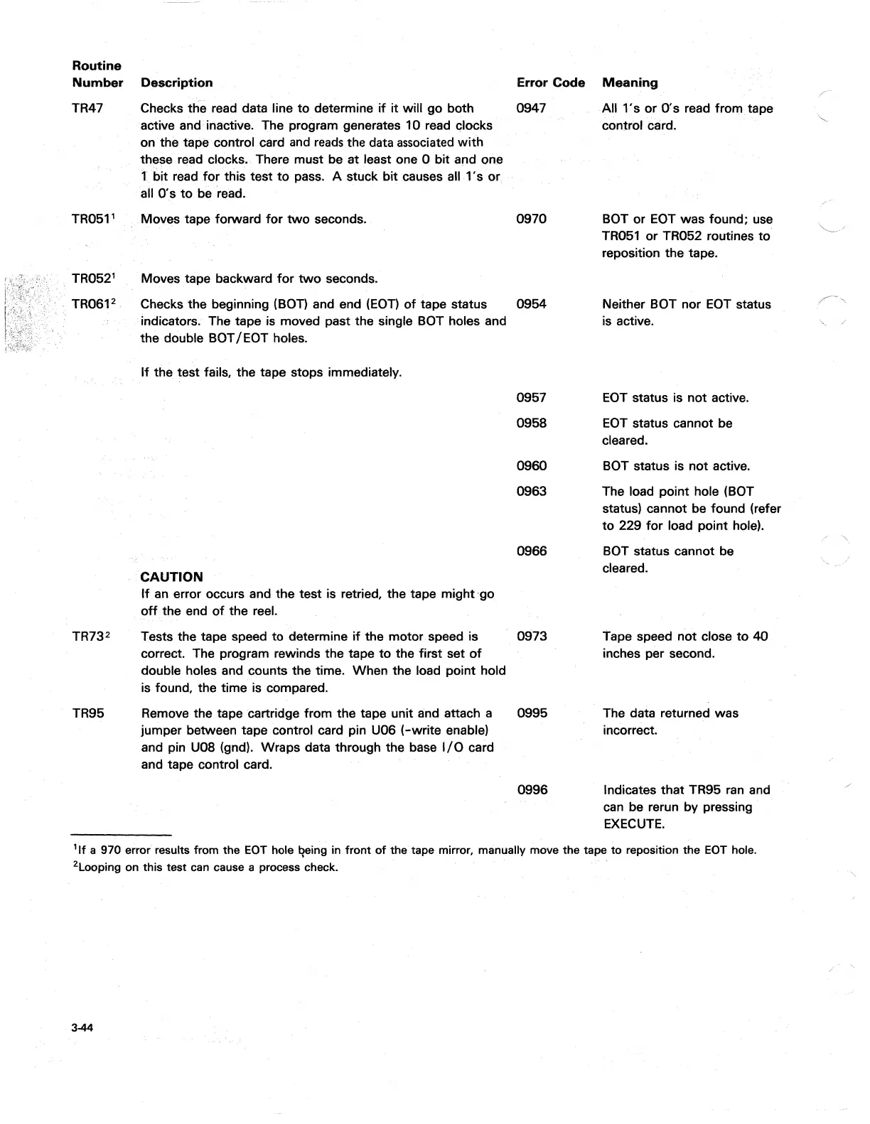 Page #126 background image