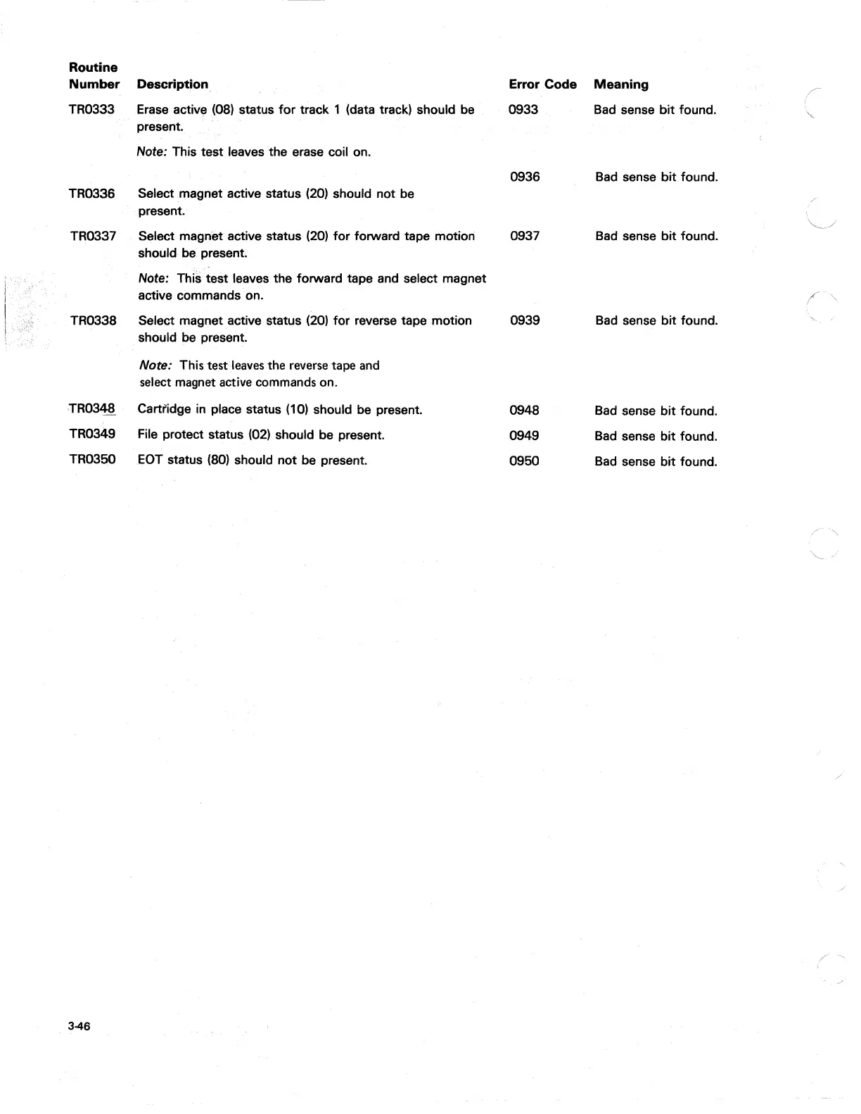 Page #128 background image