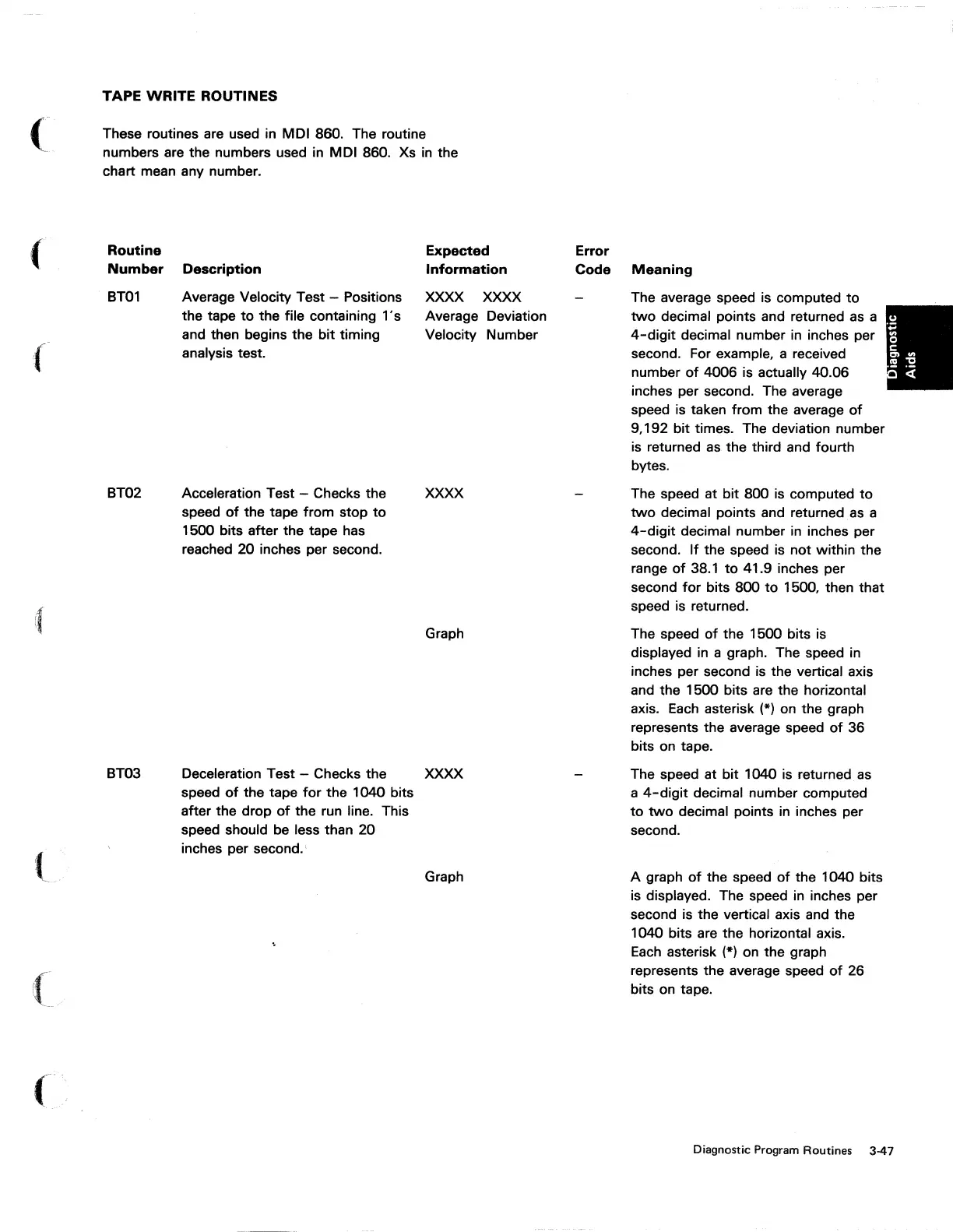 Page #129 background image