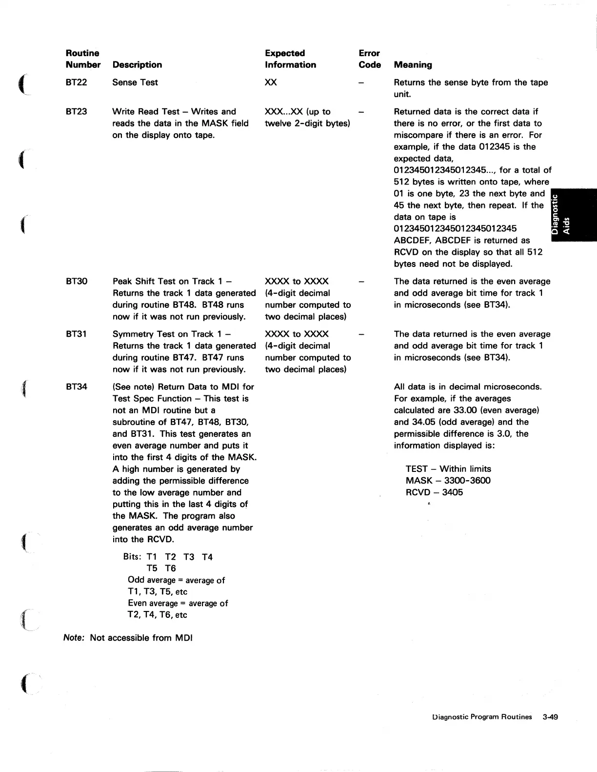 Page #131 background image