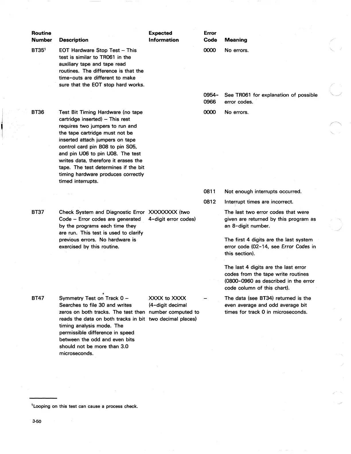 Page #132 background image