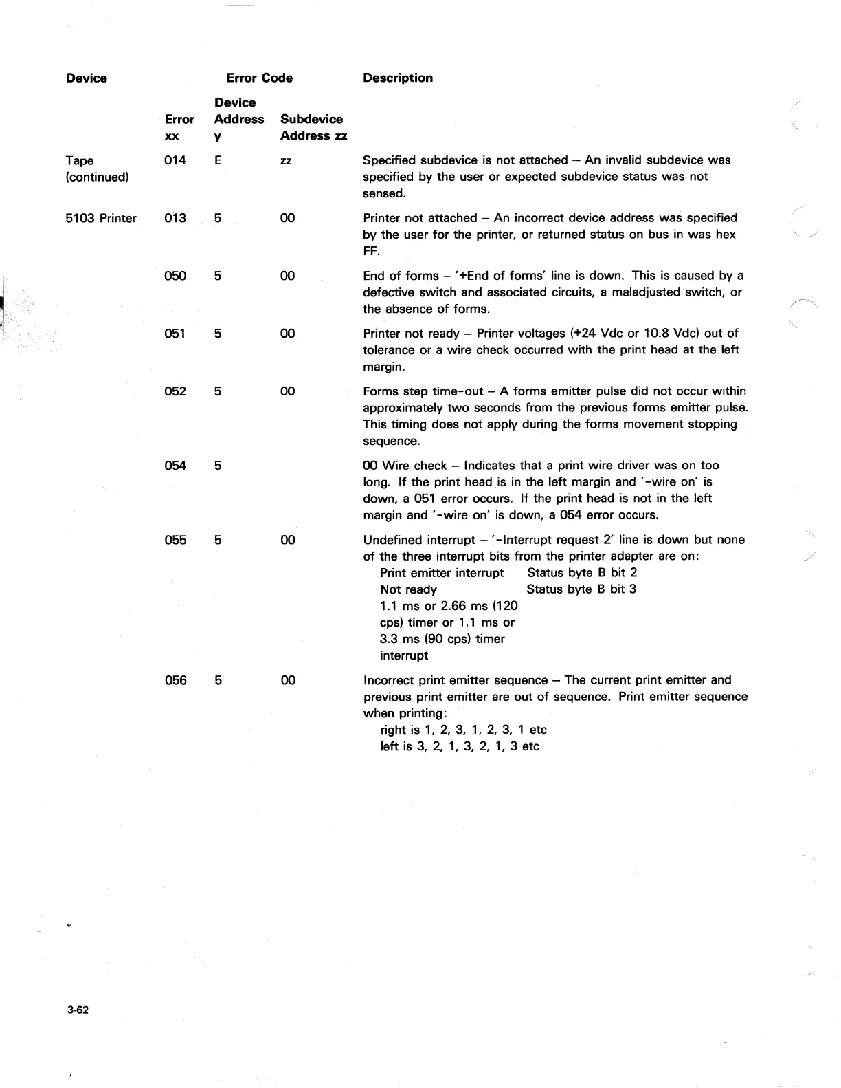 Page #144 background image