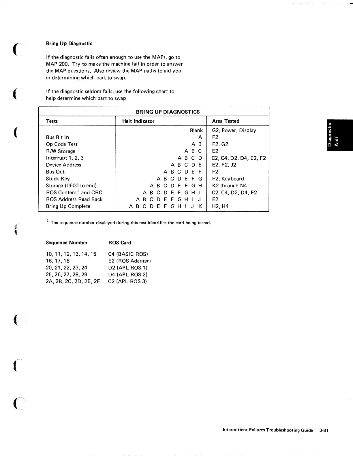 Page #163 background image