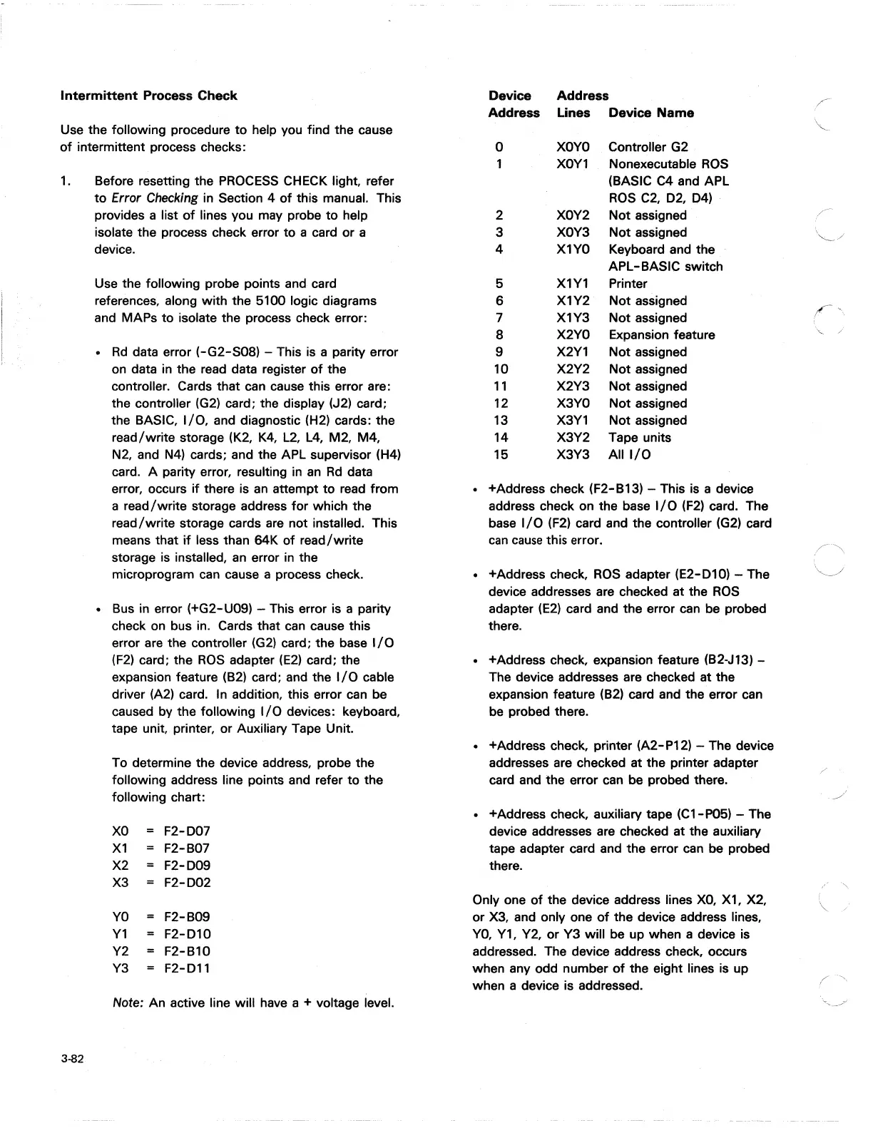Page #164 background image