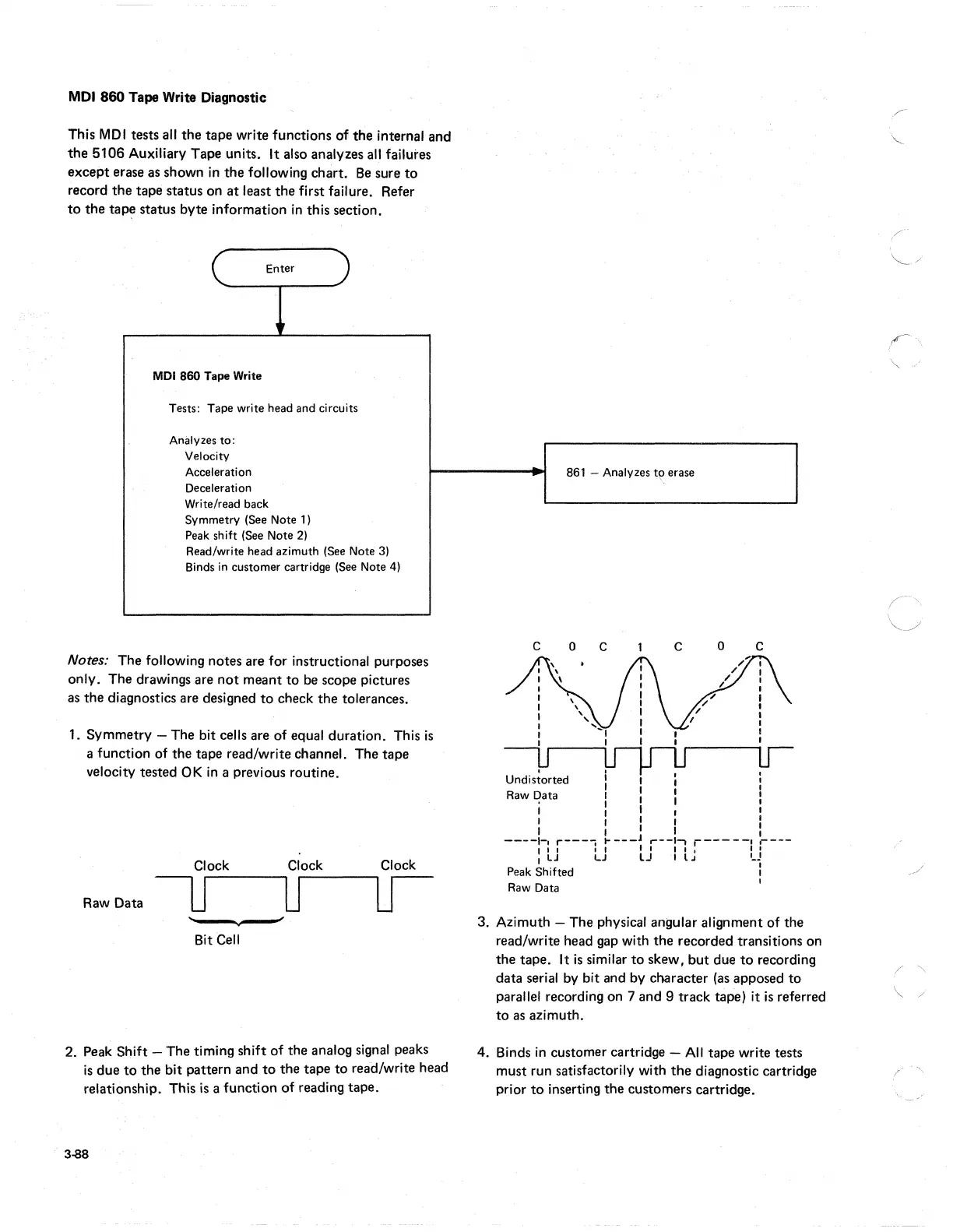 Page #170 background image