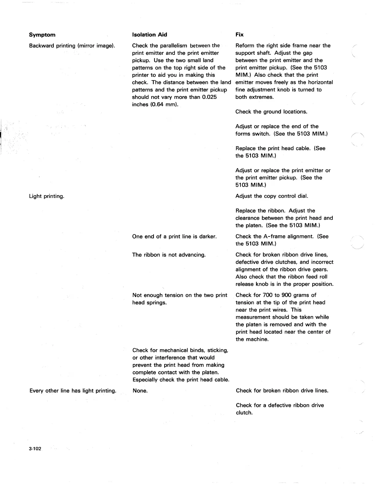 Page #184 background image