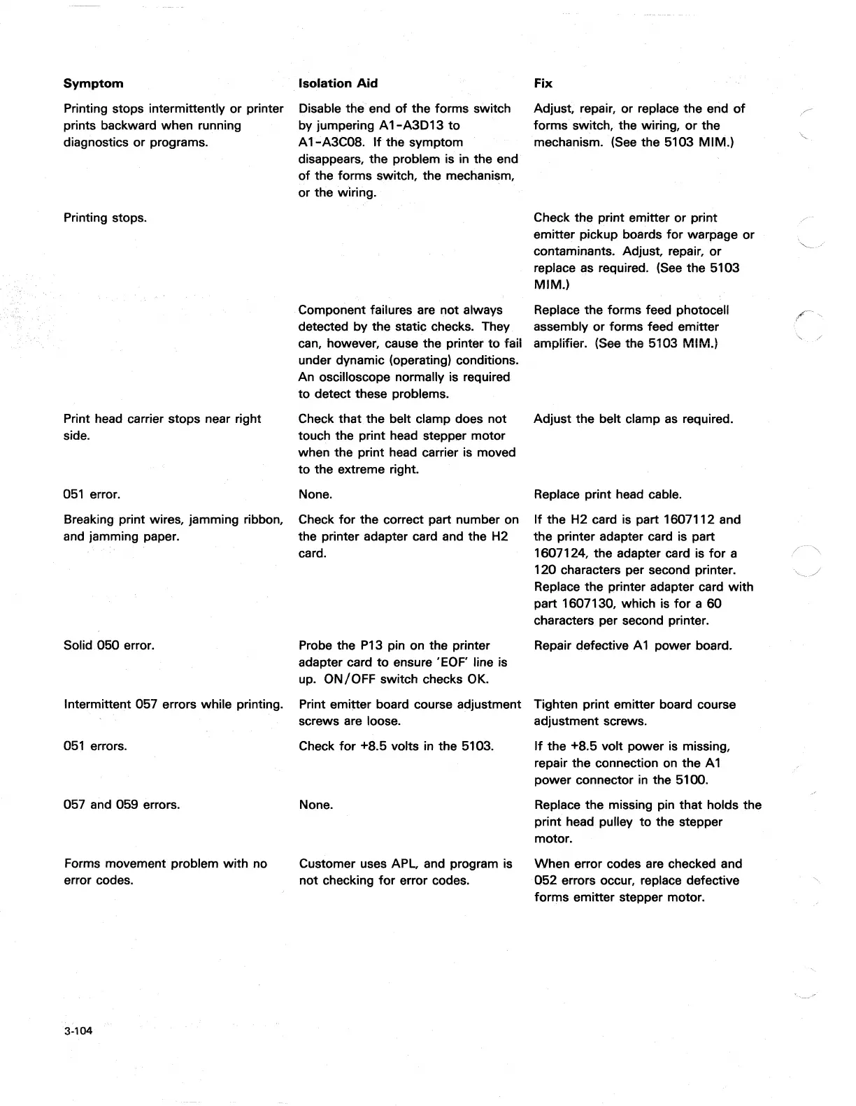 Page #186 background image