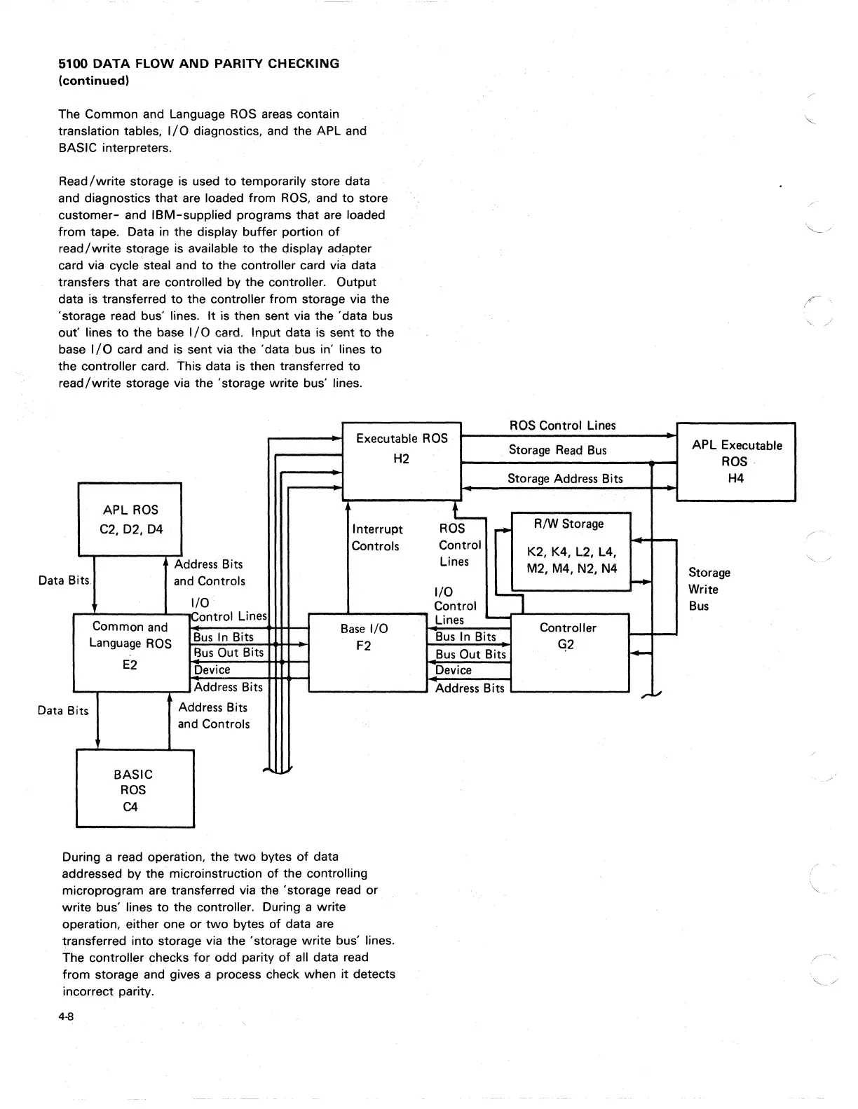 Page #206 background image
