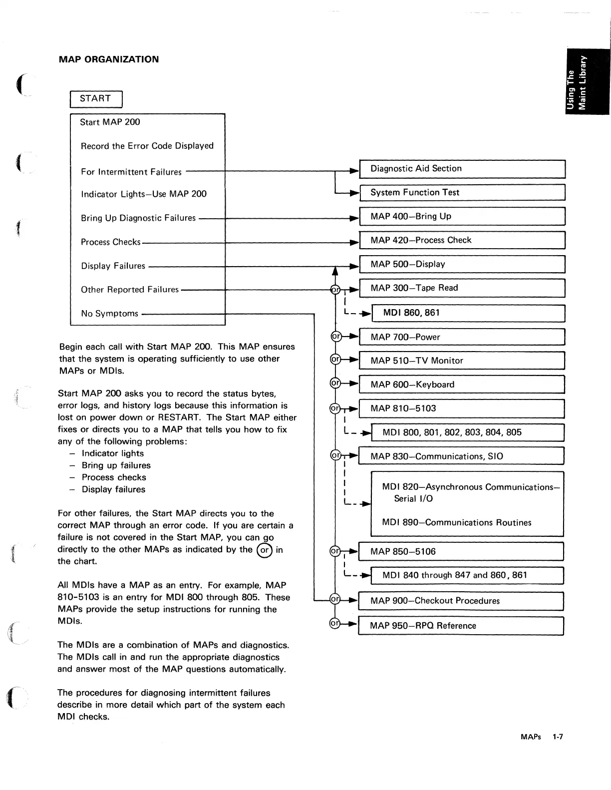Page #13 background image