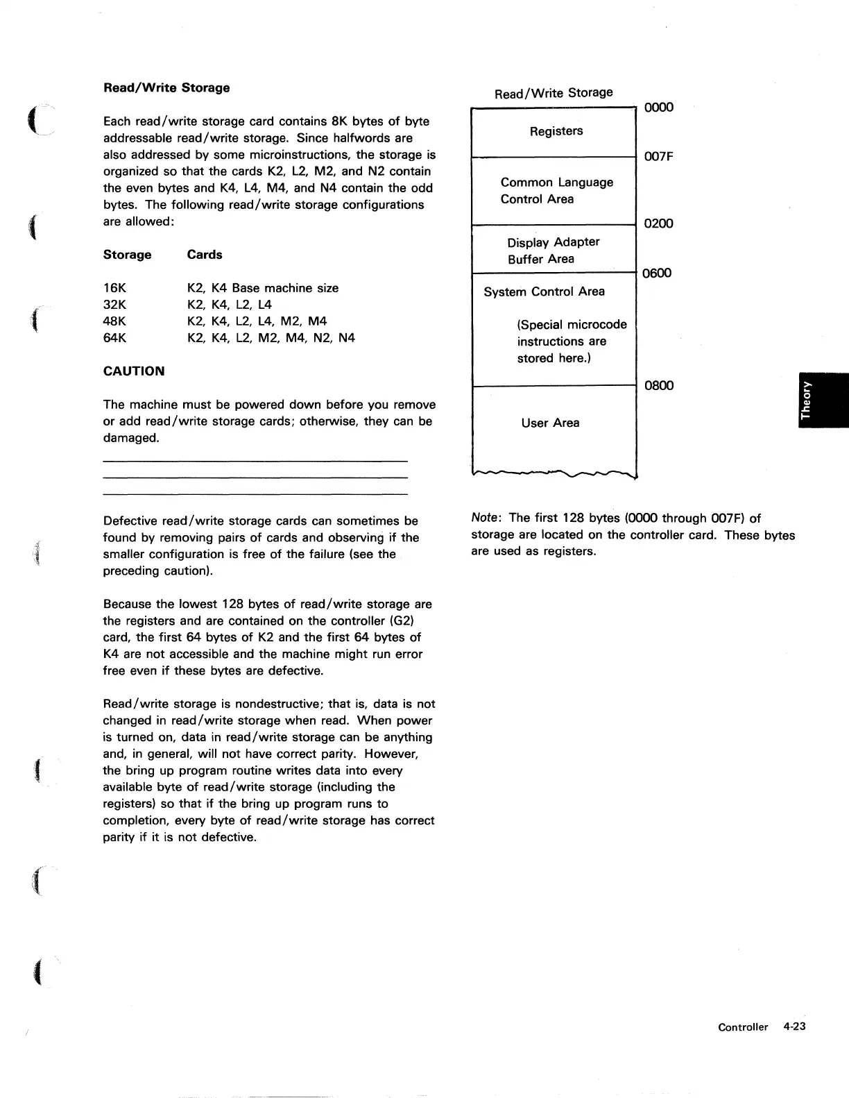 Page #221 background image