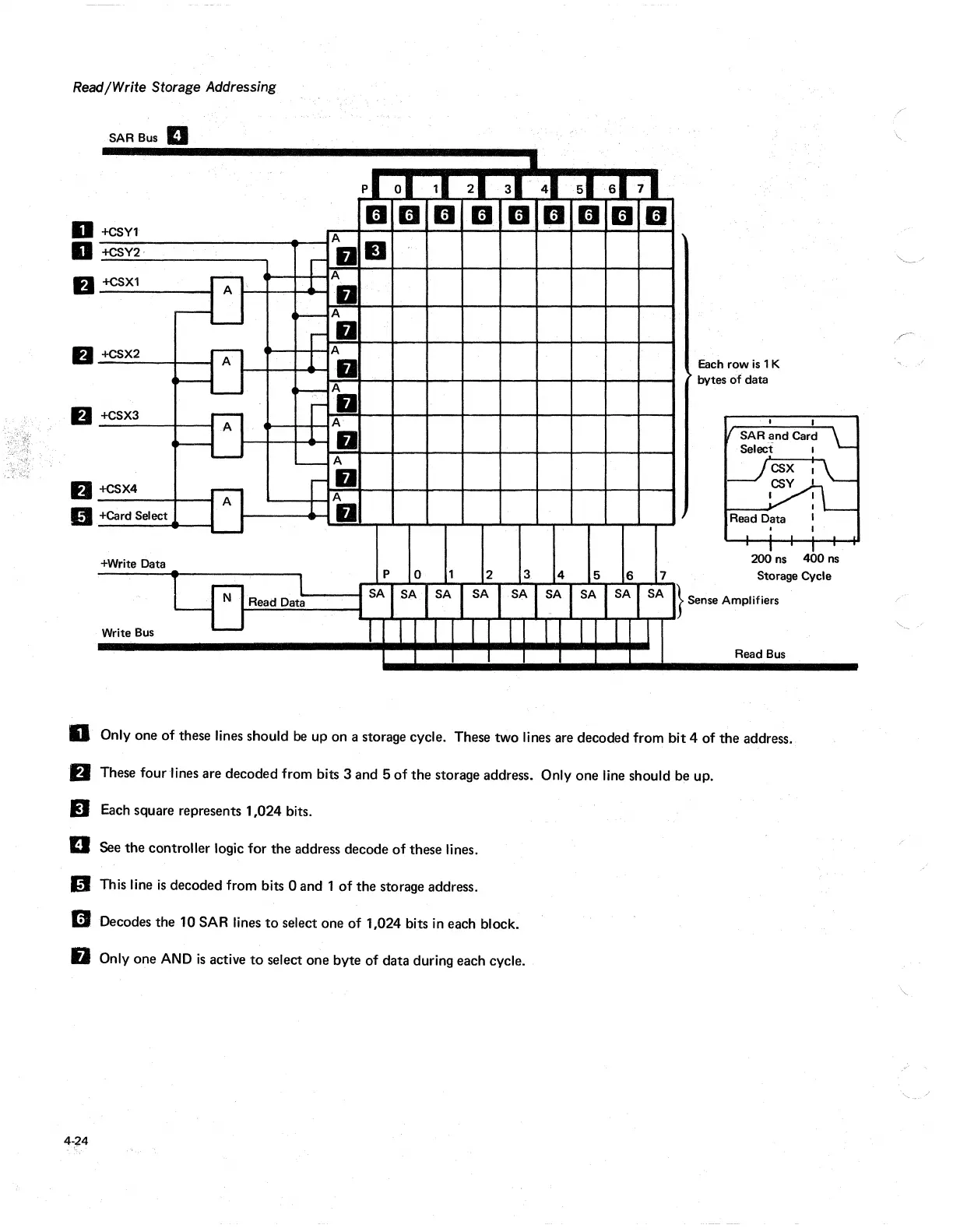 Page #222 background image