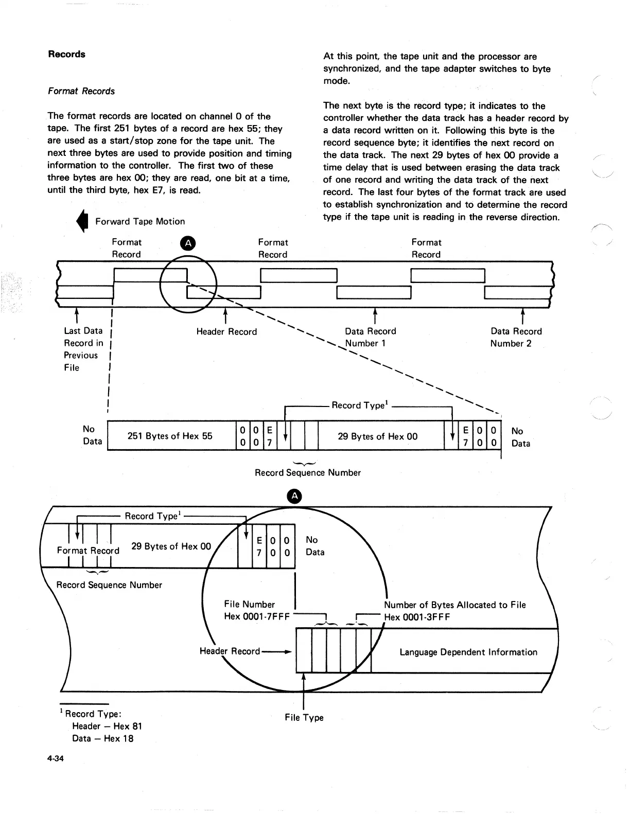 Page #232 background image