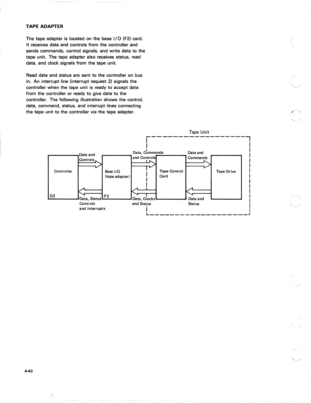 Page #238 background image