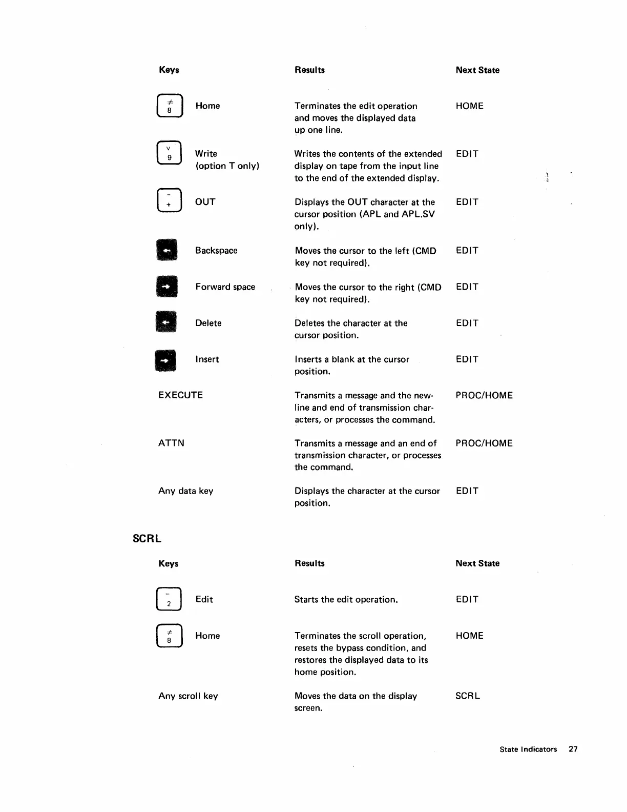 Page #31 background image