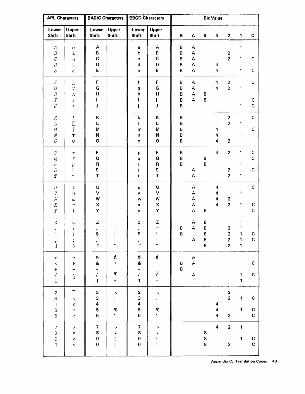Page #47 background image