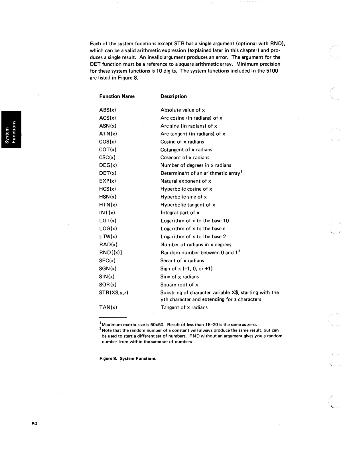 Page #54 background image