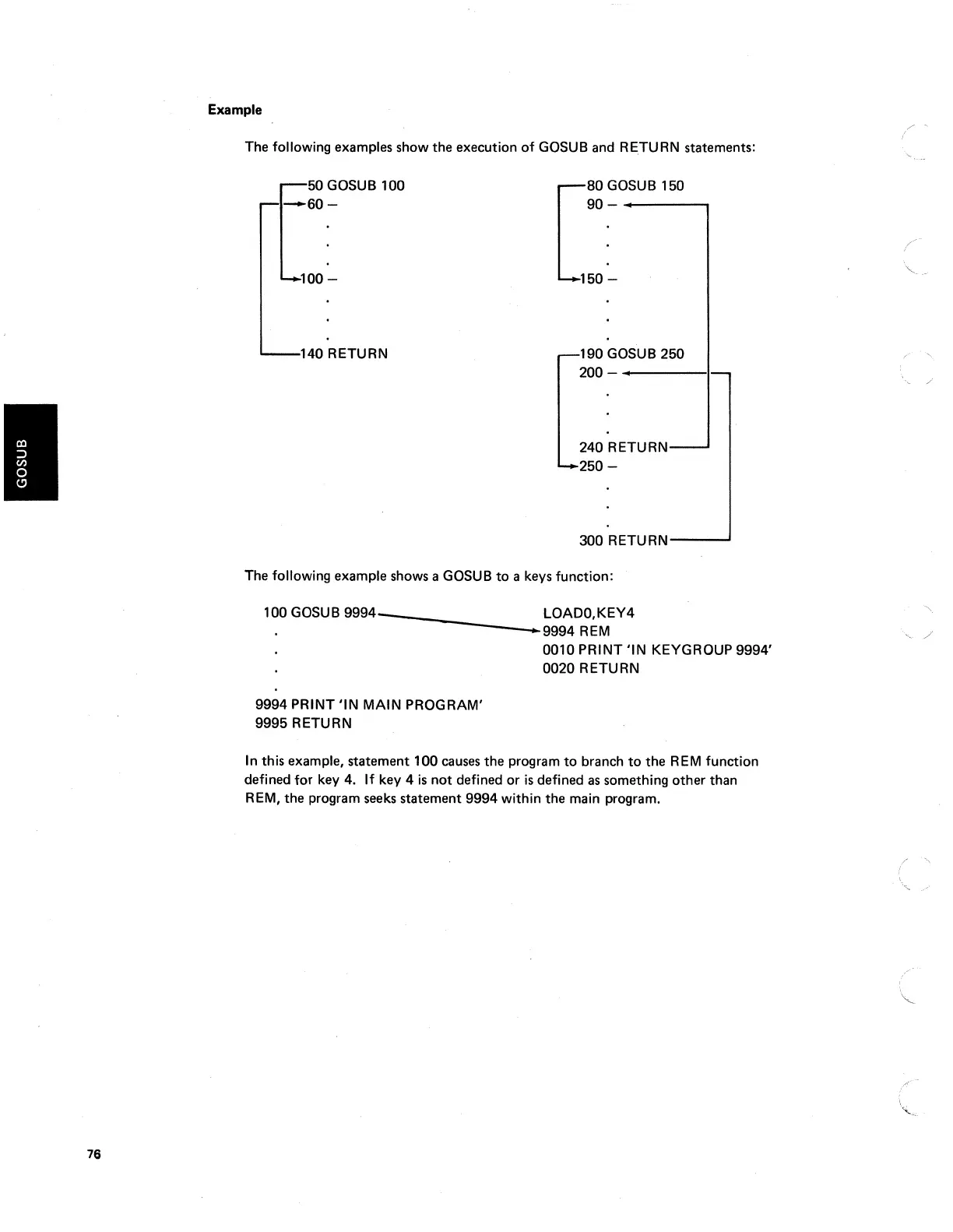 Page #80 background image