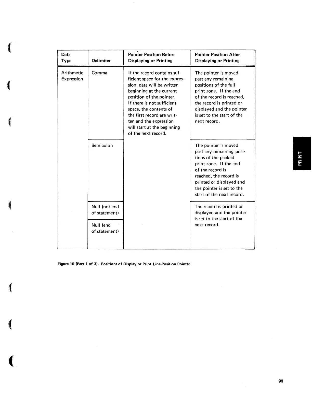 Page #97 background image