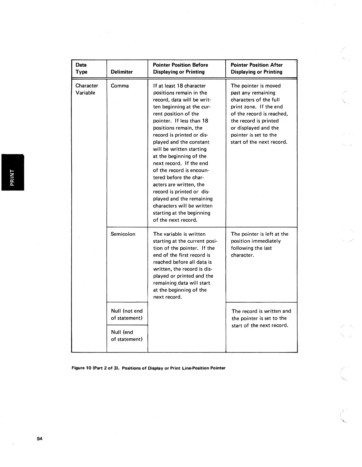 Page #98 background image