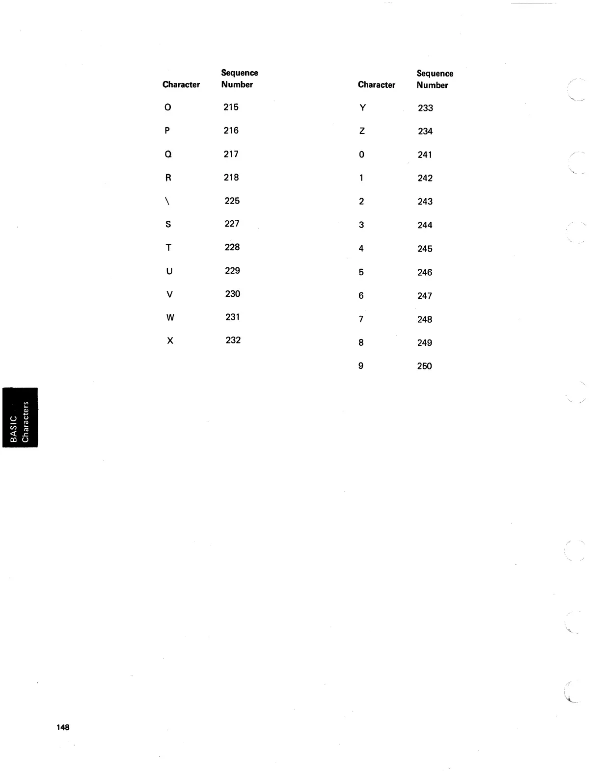 Page #152 background image