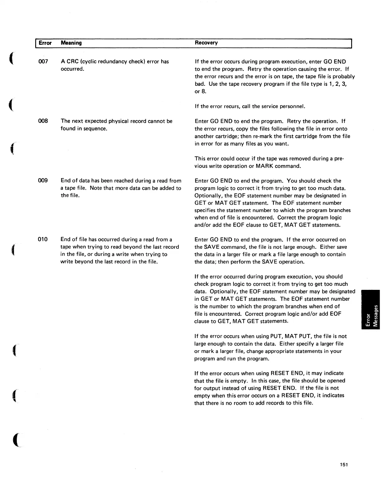 Page #155 background image