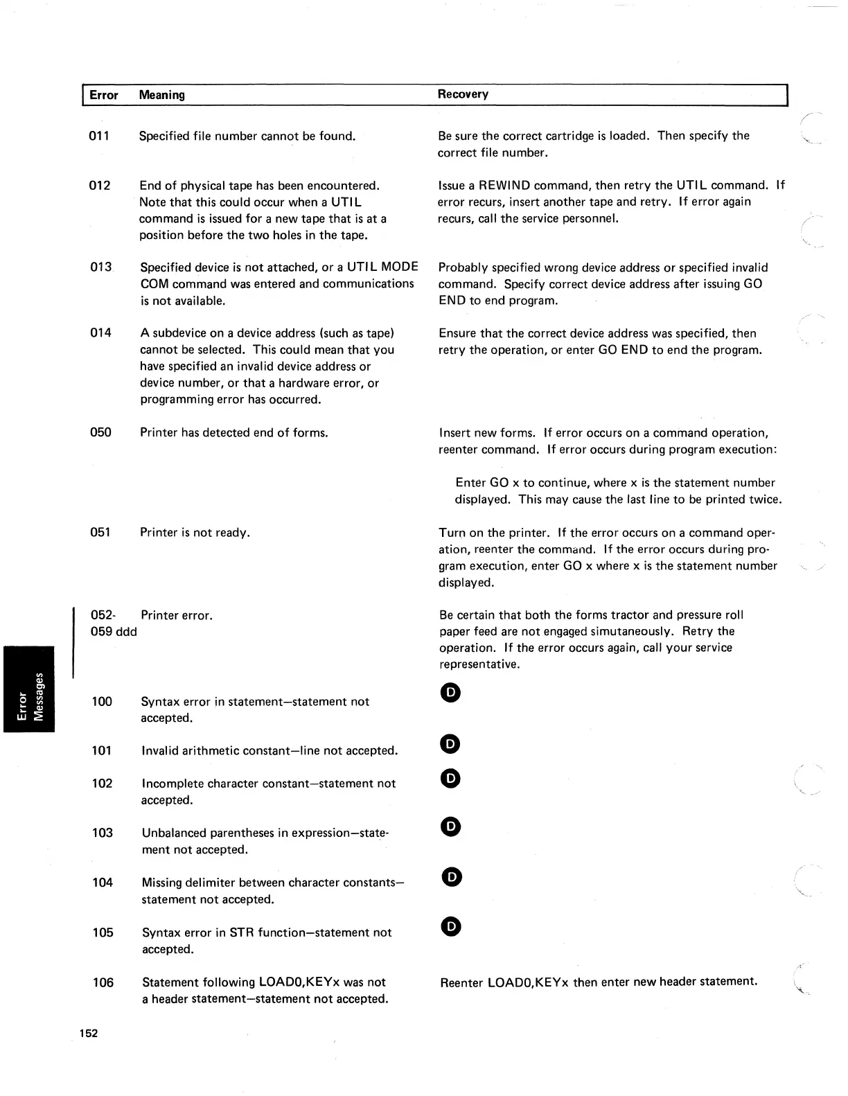 Page #156 background image