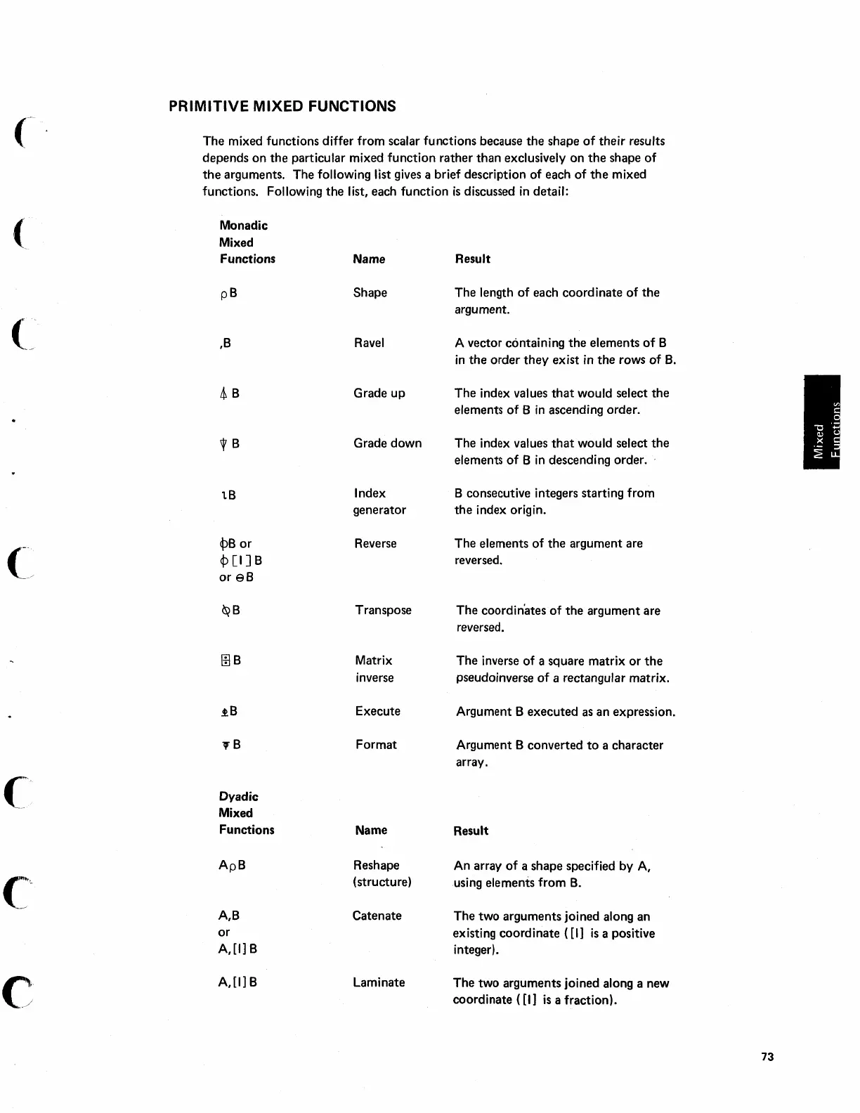 Page #77 background image