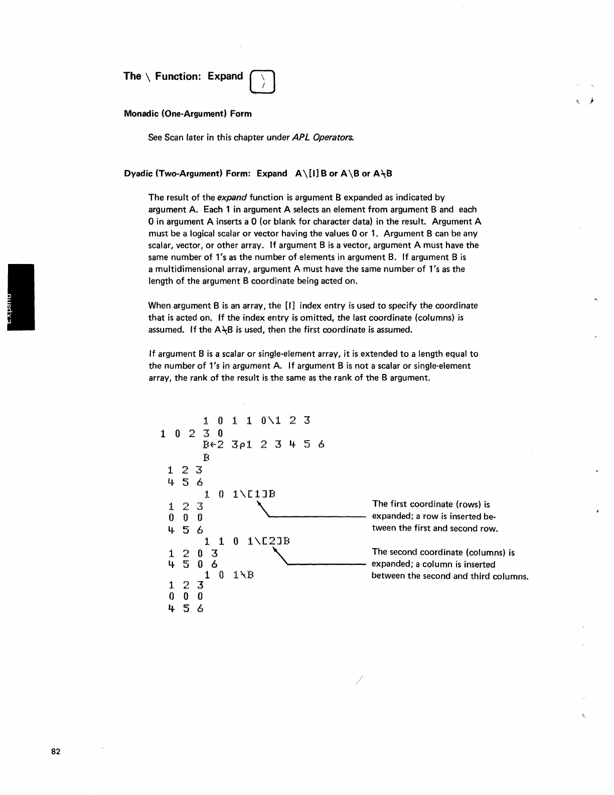 Page #86 background image