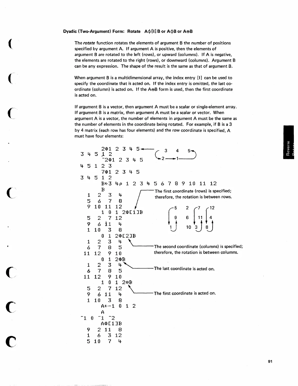 Page #95 background image