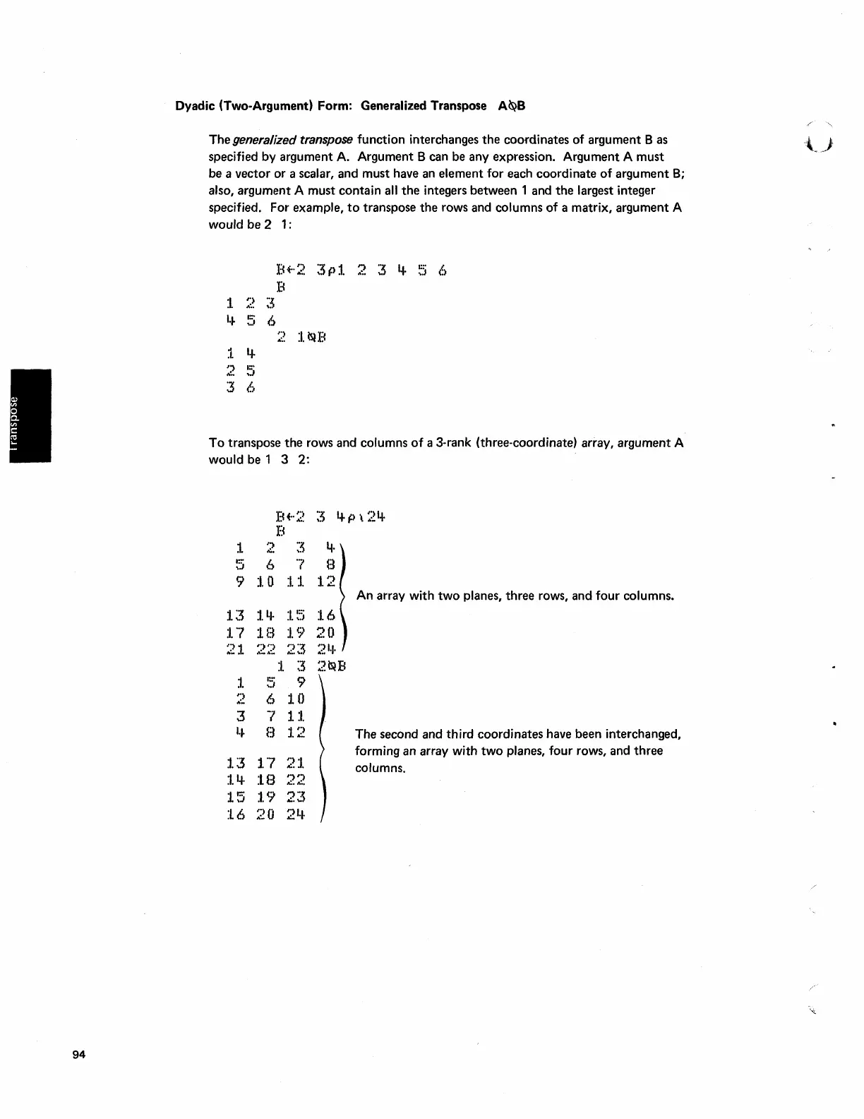 Page #98 background image