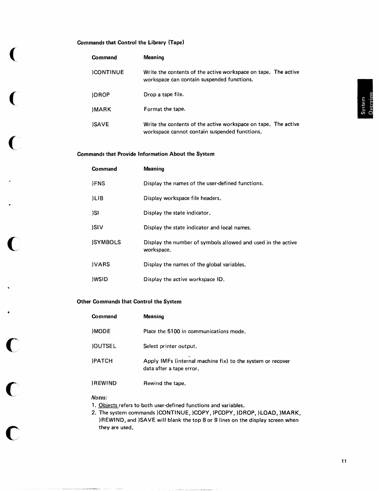 Page #15 background image
